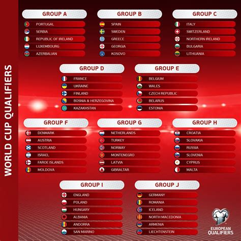 world cup qualifiers schedule